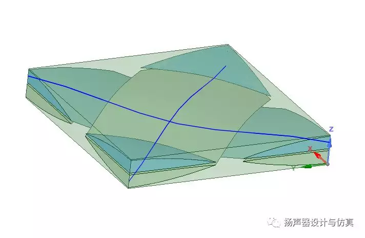cfd和ansys的区别